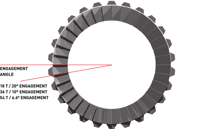 dt swiss 350 dt swiss 350