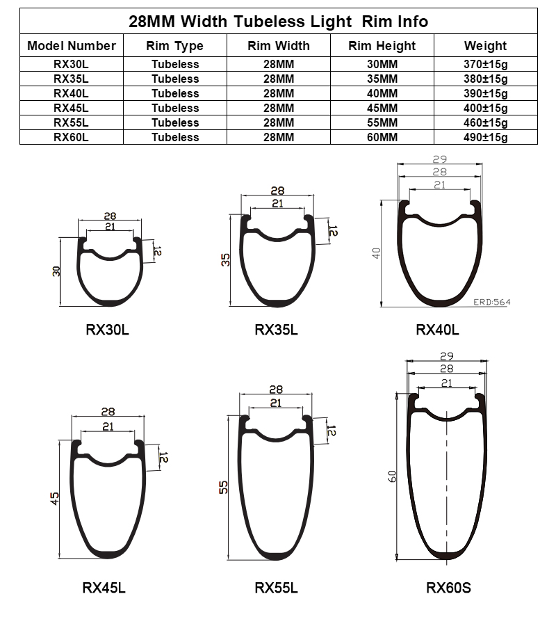 lightweight carbon rims 700c lightweight carbon rims 700c