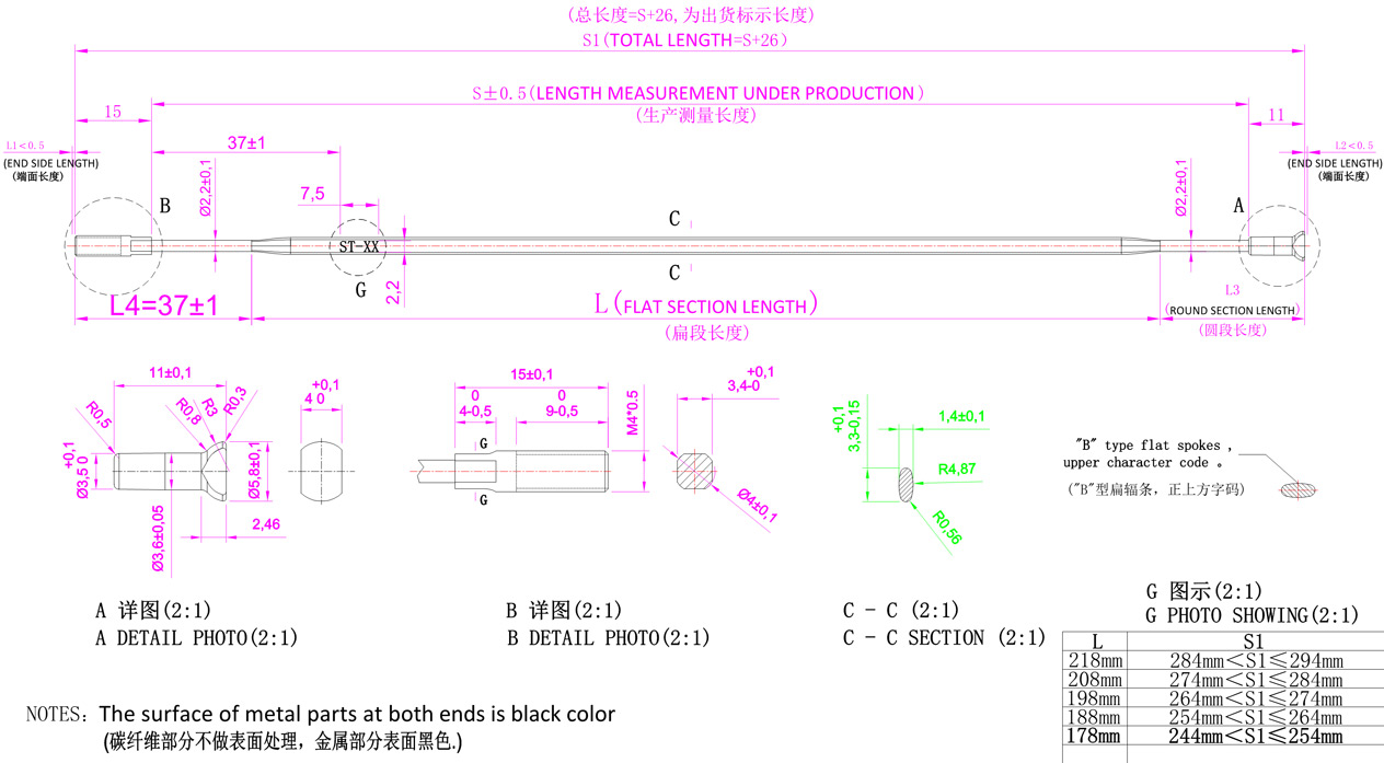 carbon fiber spopke wheels
